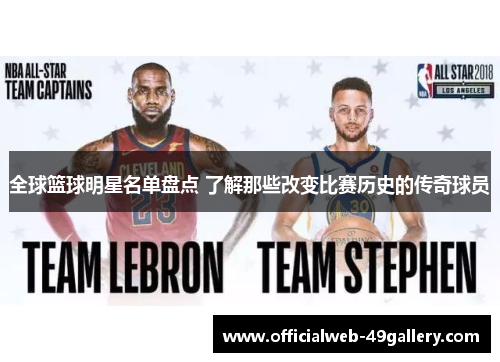 全球篮球明星名单盘点 了解那些改变比赛历史的传奇球员
