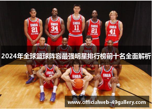 2024年全球篮球阵容最强明星排行榜前十名全面解析