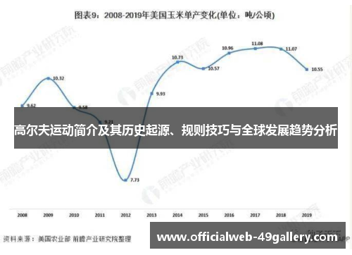高尔夫运动简介及其历史起源、规则技巧与全球发展趋势分析